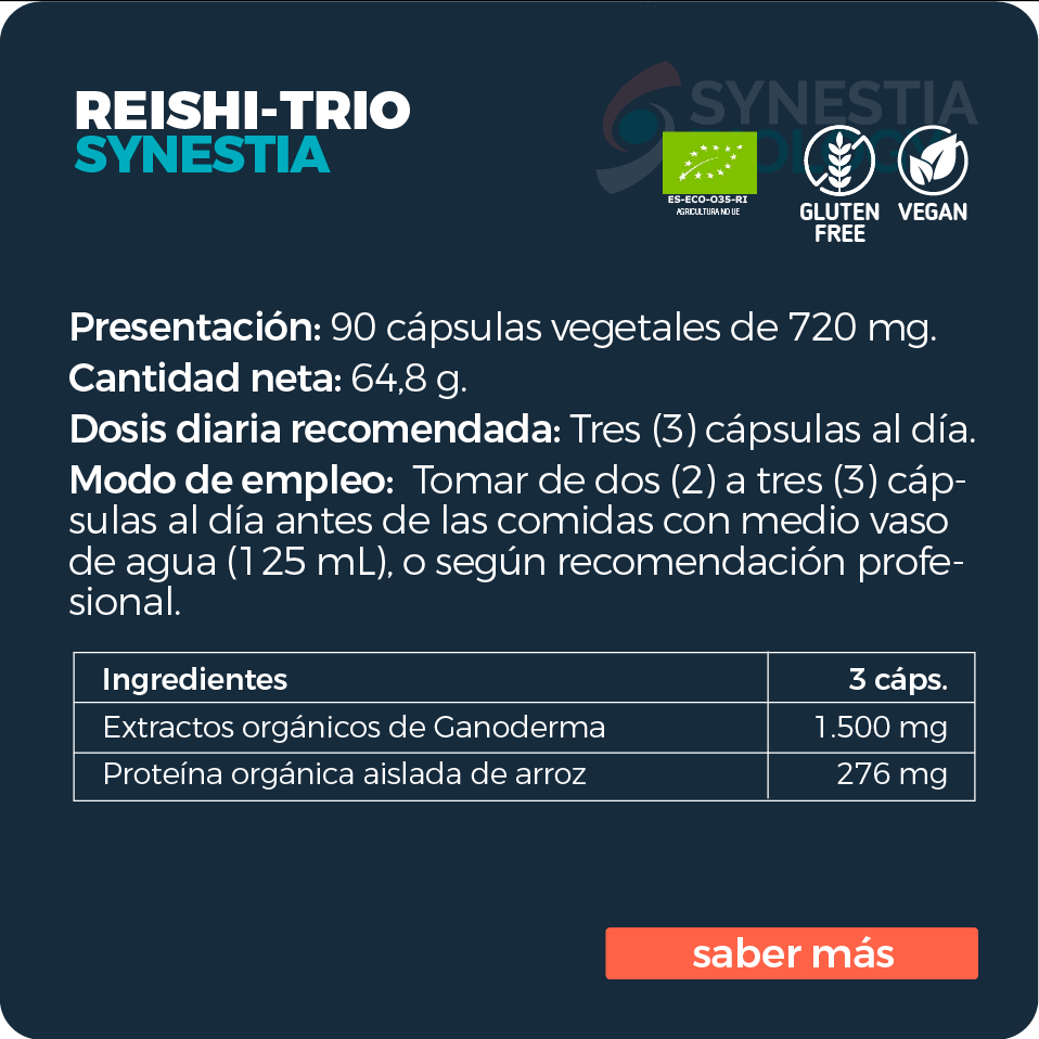 Reishi-Trio Synestia (720mg-90 cáps) - Imagen 2