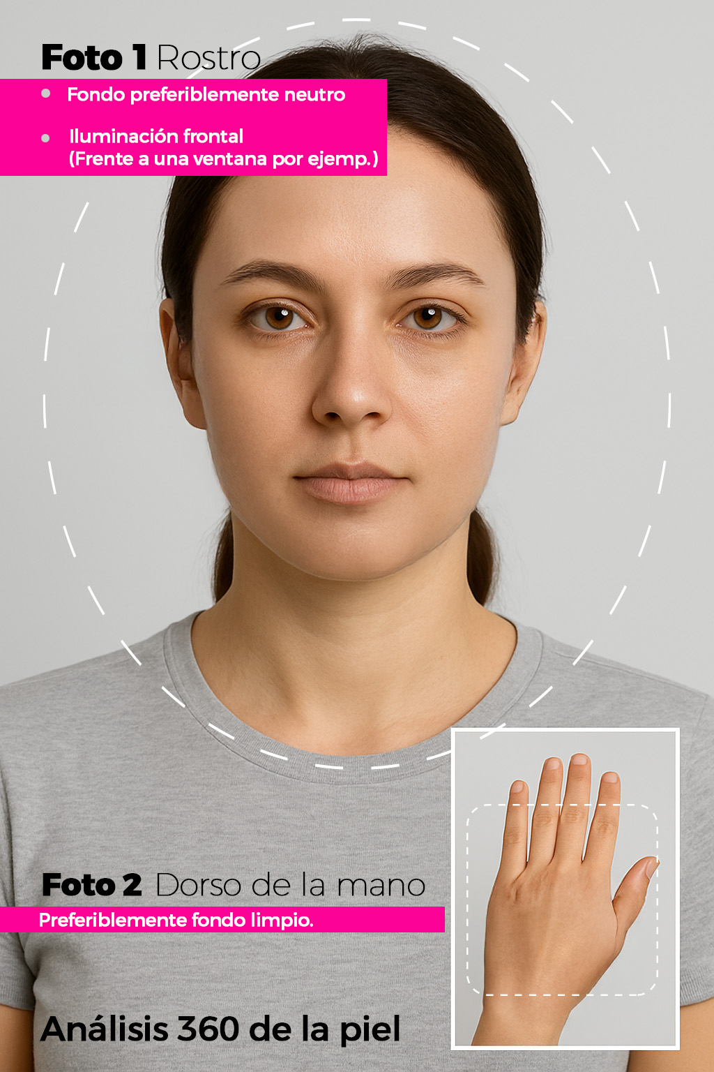 Guía para tomar la foto